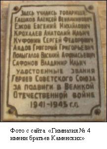 Мемориальная доска на школе № 51 Перми