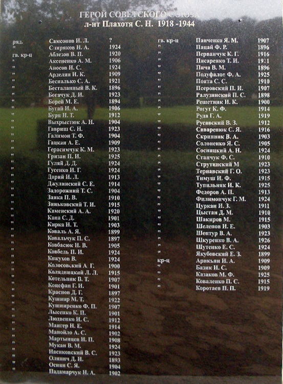 Воинское кладбище в городе Бихарподьбайом (вид 2)