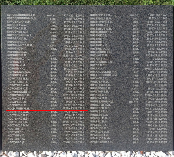 Воинское кладбище в городе Штурово (вид 2)