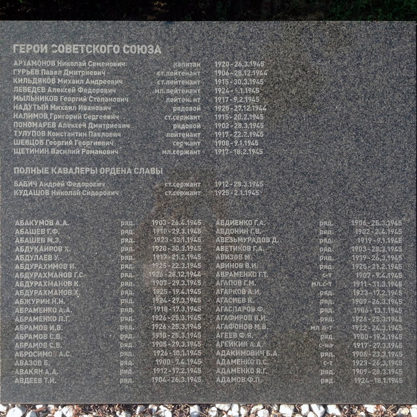 Воинское кладбище в городе Штурово (вид 2)