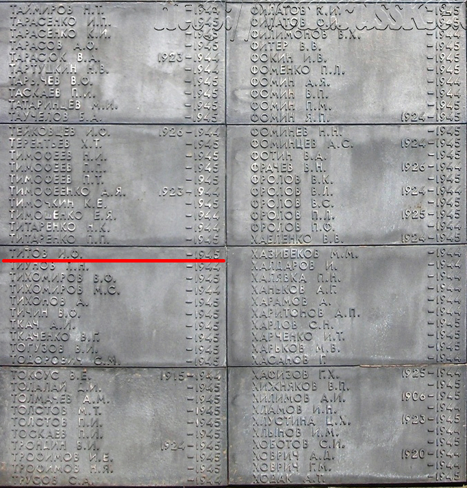 Воинское кладбище в городе Приекуле (вид 2)