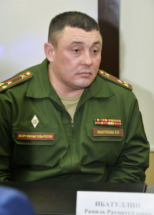 Р. Р. Ибатуллин